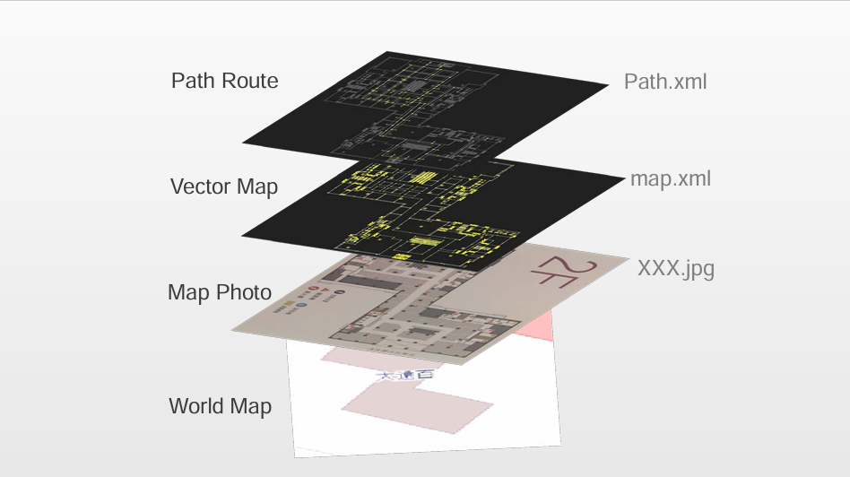 Layered Map Overview