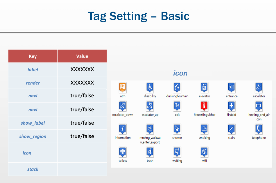 Tag Icons